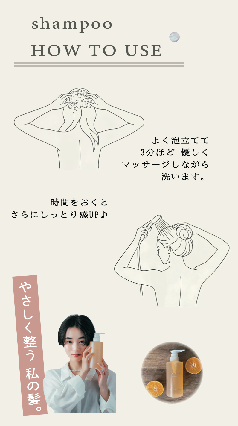 luko ご使用方法 ステップ1