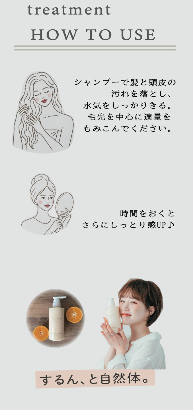 luko ご使用方法 ステップ2