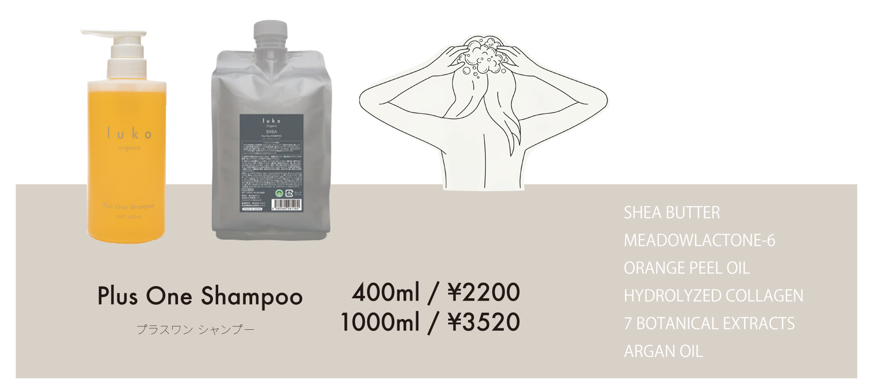 luko 製品特徴 ステップ1